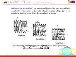 Elementos de las roscas: Los elementos básicos de una rosca o hilo 
son el diámetro exterior, el diámetro interior, el pa