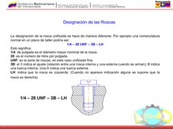 (http://upload.wikimedia.org/wikipedia/commons/4/41/Bolted_joint_2.svg) 
 
Designación de las Roscas
La designación de la ro