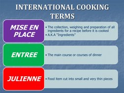 Interlarding Cooking Term Common & International Cooking Terms: A Simple Guide in Learning The ...