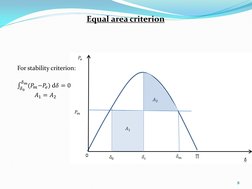 Equal area criterion 
For stability criterion: 
 
 
(𝑃𝑚−𝑃𝑒)
𝛿𝑚
𝛿0
 d𝛿= 0 
𝐴1 = 𝐴2 
8 

