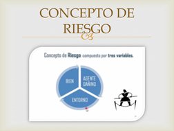  
 
CONCEPTO DE 
RIESGO 
