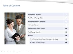 2 
Source: Protiviti KnowledgeLeader        http:// www.knowledgeleader.com 
Table of Contents 
Audit Ratings Definitions 
3
