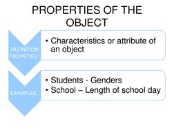 PROPERTIES OF THE 
OBJECT 
DEFINITION 
PROPETIES : 
• Characteristics or attribute of 
an object 
EXAMPLES : 
• Students - Ge