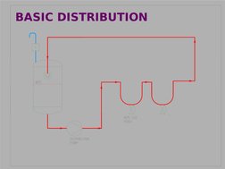 BASIC DISTRIBUTION
