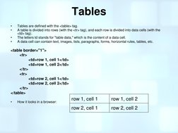 Tables 
•
Tables are defined with the <table> tag.  
•
A table is divided into rows (with the <tr> tag), and each row is divi