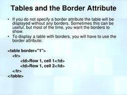 Tables and the Border Attribute 
• If you do not specify a border attribute the table will be 
displayed without any borders.