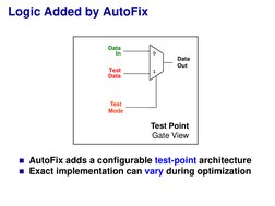 Test Point Control Dft DFT Test Point Insertion Guide | PDF | Electronic Design | Computer ...