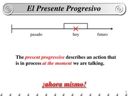 2 El Presente Progresivo 
El Presente Progresivo 
hoy 
pasado 
futuro 
 The present progressive describes an action that 
is