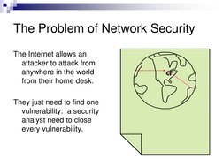The Problem of Network Security 
The Internet allows an 
attacker to attack from 
anywhere in the world 
from their home desk