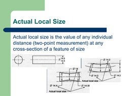Actual Local Size
Actual local size is the value of any individual 
distance (two-point measurement) at any 
cross-section of
