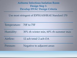 Hospital Isolation Room HVAC Design | PDF | Ventilation (Architecture ...