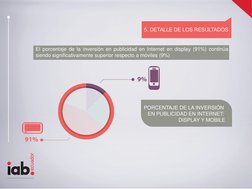 ecuador
Interactive Advertising Bureau
5. DETALLE DE LOS RESULTADOS
El porcentaje de la inversión en publicidad en Internet e