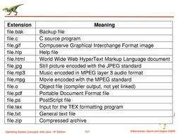 10.7 
Silberschatz, Galvin and Gagne ©2009 
Operating System Concepts  with Java – 8th Edition 
        
