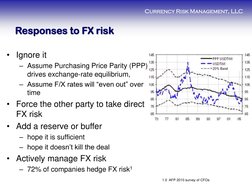 Currency Risk Management, LLC 
Responses to FX risk  
• Ignore it  
– Assume Purchasing Price Parity (PPP) 
drives exchange-r