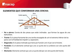 ELEMENTOS QUE CONFORMAN UNA CERCHA: 
 
 
 
•
Par o pierna: Consta de dos piezas que están inclinadas  que forman las aguas de