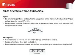 TIPOS DE CERCHA Y SU CLASIFICACION: 
 
 
 
Tijera:  
•
Se caracteriza por tener tanto su tirante y su par de forma inclinada,