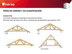TIPOS DE CERCHA Y SU CLASIFICACION: 
 
 
 
Cercha Fink:  
Es la más utilizada en viviendas o estructuras livianas. 
Permite l