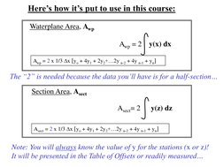 Waterplane Area, Awp  
y(x) dx 
Awp = 2 
Awp = 2 x 1/3 Dx [yo + 4y1 + 2y2+…2y n-2 + 4y n-1 + yn] 
Section Area, Asect 
y(z) d
