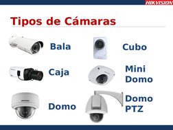 Tipos de Cámaras
Bala
Caja
Domo
Cubo
Mini 
Domo
Domo 
PTZ
