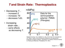 Chapter 15 - 7 
•  Decreasing T... 
    -- increases E 
    -- increases TS 
    -- decreases %EL 
 
•  Increasing 
      str