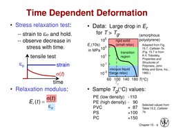Chapter 15 - 9 
•  Stress relaxation test: 
-- strain to eo and hold. 
-- observe decrease in  
      stress with time. 
o
r