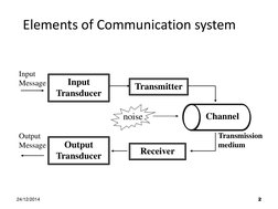 DSBFC Amplitude Modulation Overview | PDF | Frequency Modulation ...