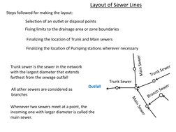 Layout of Sewer Lines 
Steps followed for making the layout: 
Selection of an outlet or disposal points 
Fixing limits to the