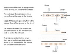 Most common location of laying sanitary 
sewer is along the center of the streets 
House 
House 
The individual domestic conn