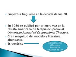 Empezó a fraguarse en la década de los 70. 
 
 
En 1980 se publicó por primera vez en la 
revista americana de terapia ocup
