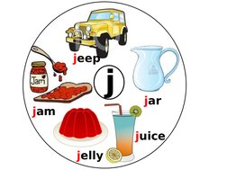 j
jam
jelly
juice
jar
jeep
