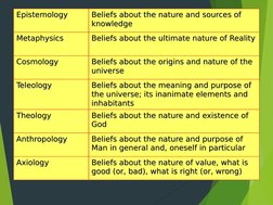Epistemology
Epistemology
Beliefs about the nature and sources of 
Beliefs about the nature and sources of 
knowledge
knowled