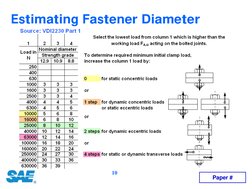 10
Estimating Fastener Diameter 
Paper #
