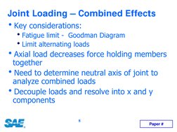 8
Joint Loading – Combined Effects
hKey considerations:
hFatigue limit -
 
Goodman Diagram
hLimit alternating loads
hAxial lo