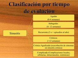 Clasificación por tiempo 
de evolución
Clasificación por tiempo 
de evolución
Sinusitis
Agudas
(0-4 semanas)
Subagudas 
(4- 1