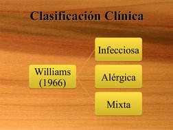 Clasificación Clínica
Clasificación Clínica
Williams 
(1966)
Williams 
(1966)
Infecciosa
Infecciosa
Alérgica
Alérgica
Mixta
M