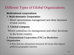 4–4
Different Types of Global Organizations
• Multinational corporations
• 1. Multi-domestic Corporation
Which decentralizes