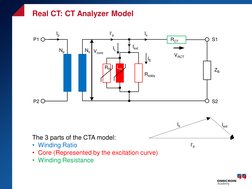 CT Analyzer Overview and Testing Standards | PDF | Transformer | Force