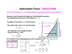 Hydrostatic Force:  Vertical Wall
Find the Pressure on a Vertical Wall using Hydrostatic Force Method
Pressure varies linearl
