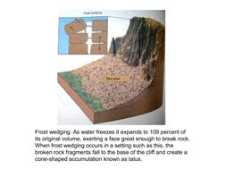 Talus slope
Frost wedging. As water freezes it expands to 109 percent of 
its original volume, exerting a face great enough t