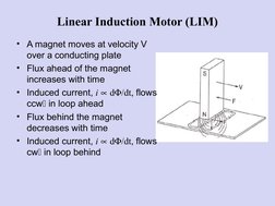 Overview of Linear Induction Motors | PDF | Electromagnetic Induction ...