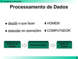 IE – Introdução à Informática
5
Processamento de Dados
 decidir o que fazer            HOMEM
 executar as operações     C