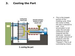 3.
Cooling the Part
•
This is the longest 
portion of the 
molding cycle. Once 
the cavity is filled, 
the part is allowed to