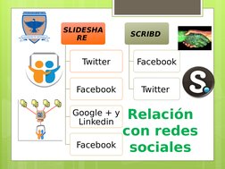 SLIDESHA
RE 
Twitter
Facebook
Google + y 
Linkedin
Facebook
SCRIBD 
Facebook
Twitter 
Relación 
con redes 
sociales
