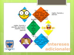 inglés, francés y 
alemán
Scribd 
te 
permit
e 
escog
er 
entre 
much
os 
más 
idiom
as
Scribd 
te 
permit
e 
escog
er 
en