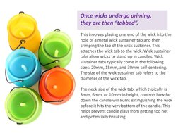 Once wicks undergo priming,  
they are then “tabbed”. 
 
This involves placing one end of the wick into the 
hole of a metal