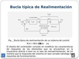 Bucla típica de Realimentación
4
Fig. _ Bucla típica de realimentación de un sistema de control.
El diseño del controlador co