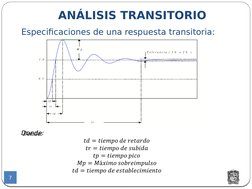 Especificaciones de una respuesta transitoria:
7
Donde:
 
ANÁLISIS TRANSITORIO
