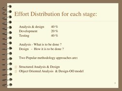 8 
Effort Distribution for each stage: 
 
Analysis & design 
40 % 
 
Development  
20 % 
 
Testing 
 
40 % 
 
 
Analysis - Wh