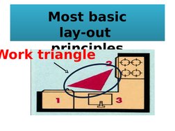 Most basic 
lay-out 
principles
Work triangle

