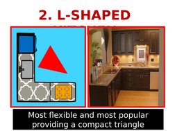 2. L-SHAPED 
KITCHEN
Most flexible and most popular 
providing a compact triangle

